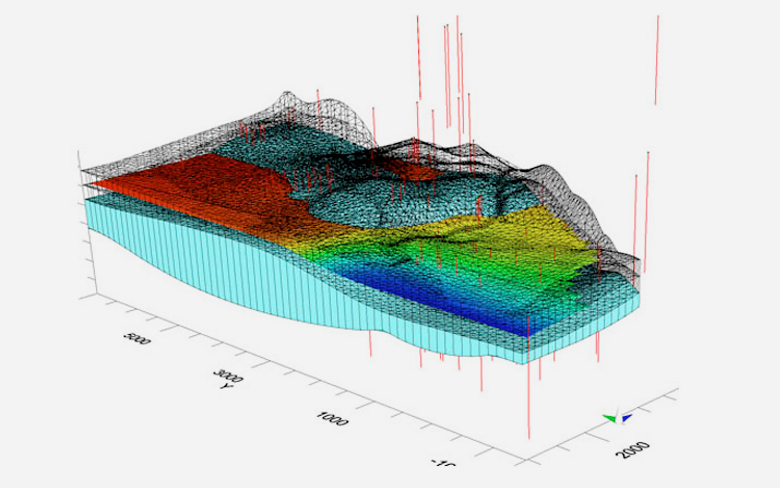 Modelagem matemática tridimensional de fluxo das águas subterrâneas e transporte de contaminantes